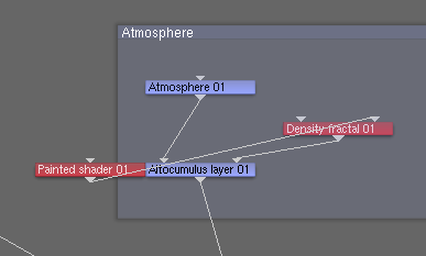 The Painted Shader in the node network.